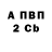МЕФ кристаллы Redmond Bandy